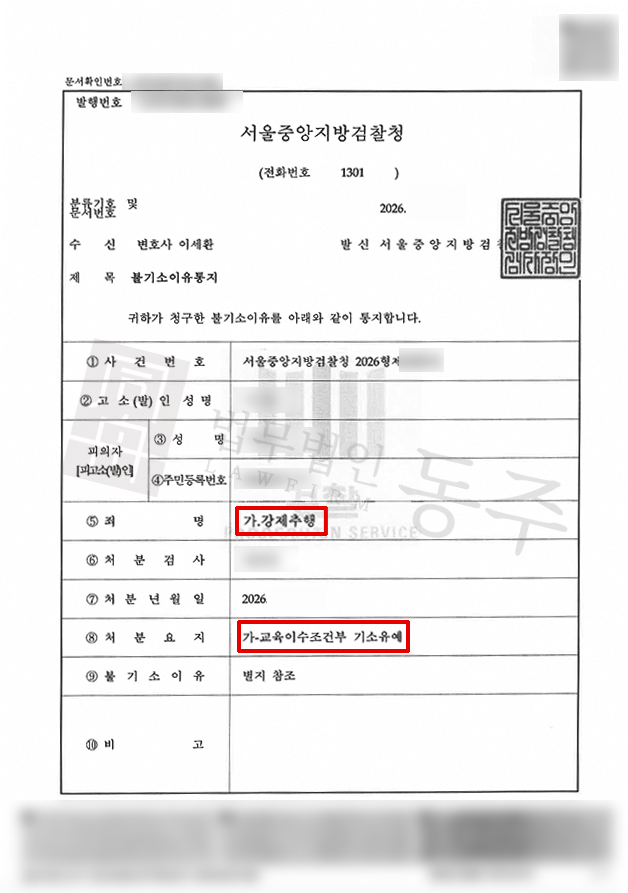 [술자리성추행 기소유예] 술집에서 여성의 엉덩이를 만지고 허리를 감싸안은 사건 선처 사례