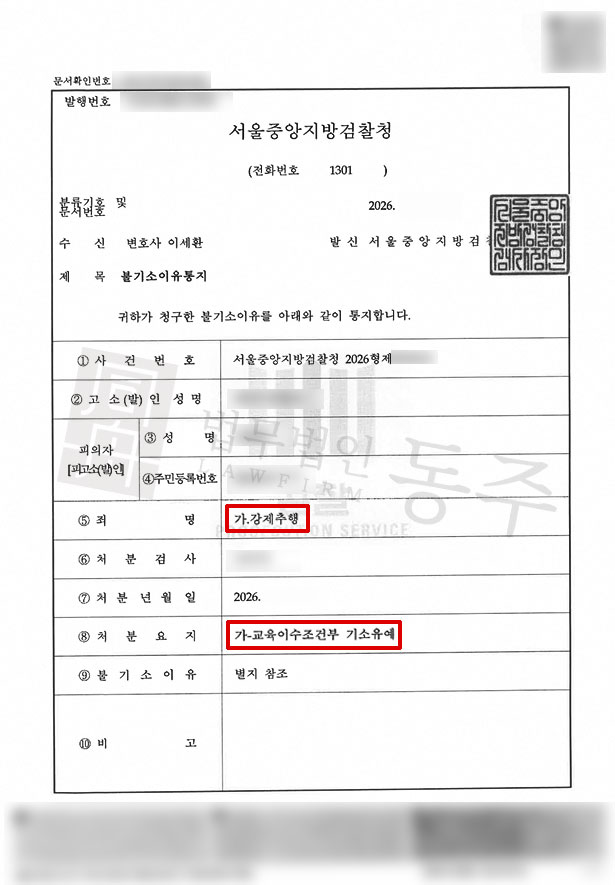 [엉덩이성추행 기소유예] 지나가던 여성의 엉덩이를 움켜잡은 강제추행 사건, 기소유예 선처 사례