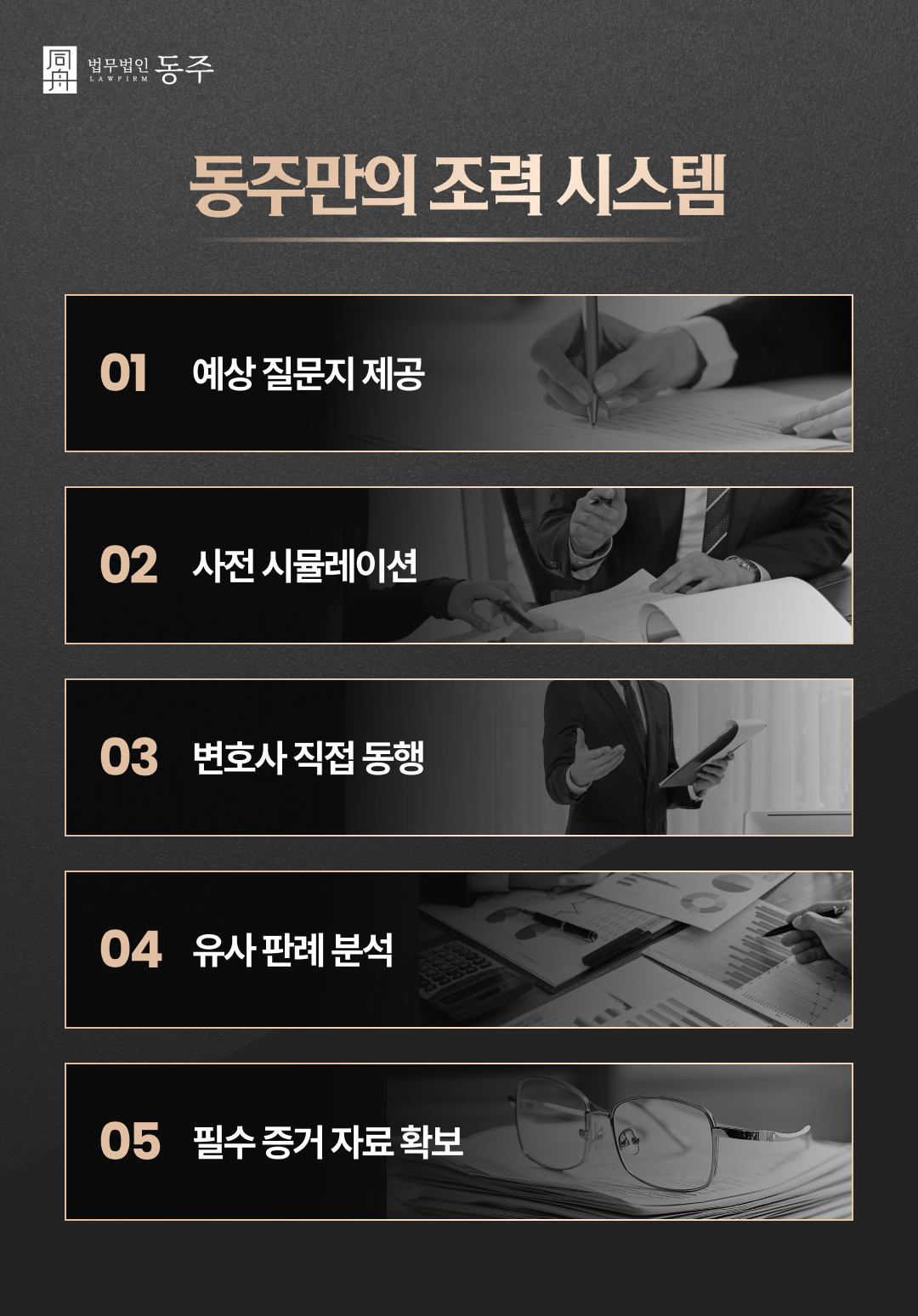 497b751e16025bb9c3e3aeb4a2c9ac4d_1769581040_3691.png 경찰조사 전 불법촬영 혐의 체크 과정 흐름도