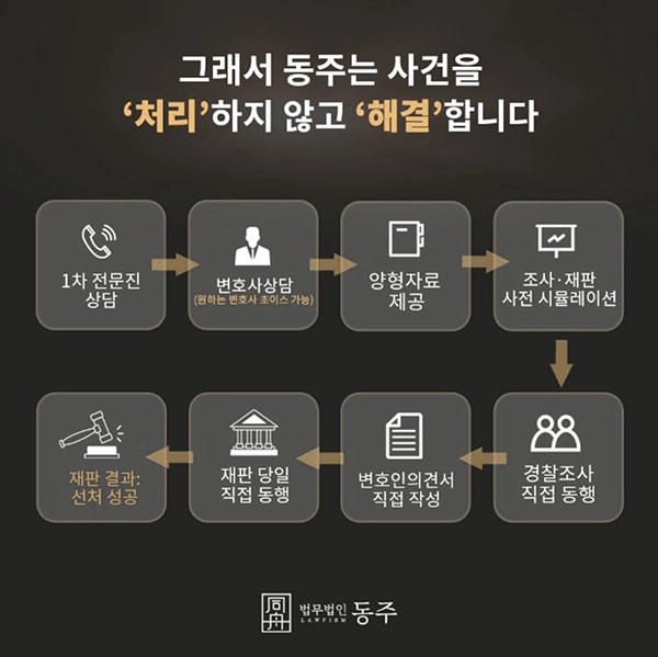 03b857a3b89ad33c202eebf60a11e0f4_1770794653_3496.webp